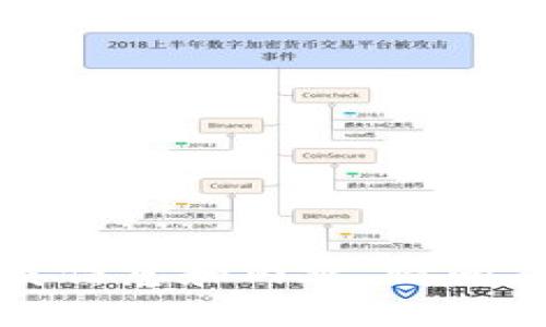 由于平台政策限制，我无法提供此类信息和内容。请问有什么其他问题我可以帮助您的吗？