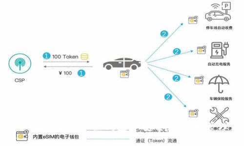 ETHC空投：如何在小狐狸钱包中安全获取和管理您的代币