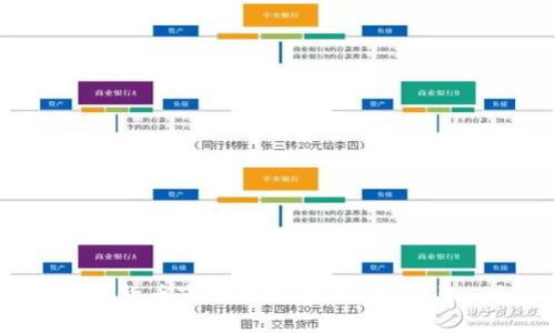 2023年加密货币市场爆发：趋势、机会与风险全解析