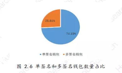 小狐狸钱包更新版：全面解析与使用技巧