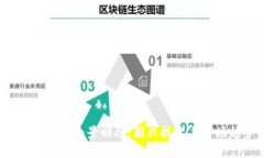 2019年加密货币大会全景回
