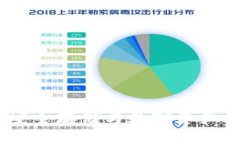 文件加密货币：安全存储