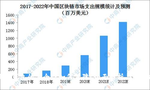 小狐狸钱包的安全性如何保障？全面解析与用户指南