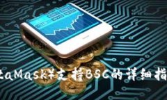 狐狸钱包（MetaMask）支持