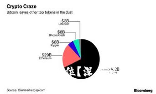 小狐狸钱包私钥多少位？深度解析与安全性分析