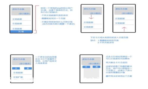 加密货币投资新手指南：了解时间限制与市场动态