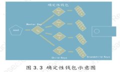 北京加密货币试点：引领