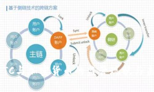 美国CFTC与加密货币的监管现状与未来展望