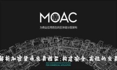 全面解析加密货币交易框